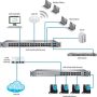 Ubiquiti UniFi US-48-500W Switch 48xGigabit Ethernet port, 2xSFP, 2xSFP+ port, PoE+, 19" Rackmount, 500W