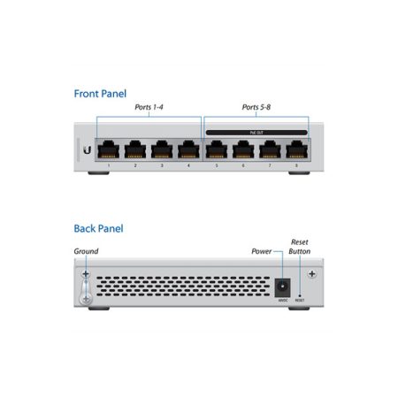 UBiQUiTi Switch 8x1000Mbps (4xPOE+), Menedzselhető, Asztali - US-8-60W