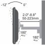 SBOX LCD-901 fali konzol, dönthető, forgatható, 100x100, 13"-30", max 30 kg